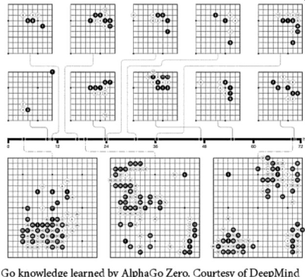 Ein Bild, das Text, Kreuzworträtsel enthält.
Automatisch generierte Beschreibung