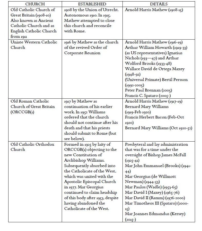 Ein Bild, das Screenshot enthält.
Automatisch generierte Beschreibung