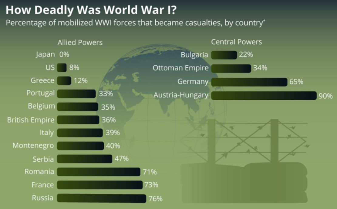 Ein Bild, das Screenshot enthält.
Automatisch generierte Beschreibung